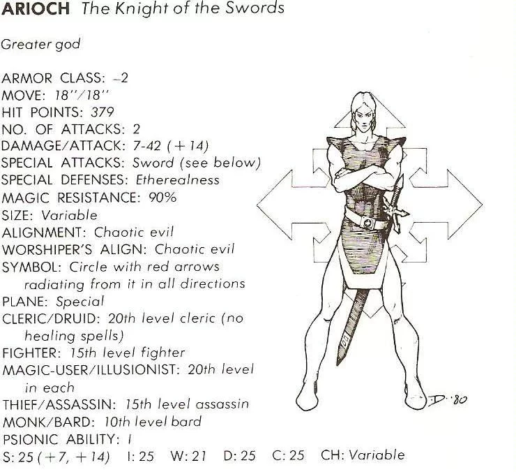 85384-Copyright-Tsr-Deities-And-Demigods-Dungeons-And-Dragons-Elric-Retro-Review.jpg 85384-Copyright-Tsr-Deities-And-Demigods-Dungeons-And-Dragons-Elric-Retro-Review.jpg