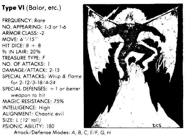 Le balrog... ha non, le diable de type VI "balor" en version D&D de 1978